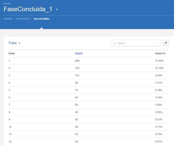 facebook-analytics-8