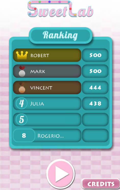 sweet-lab-leaderboard