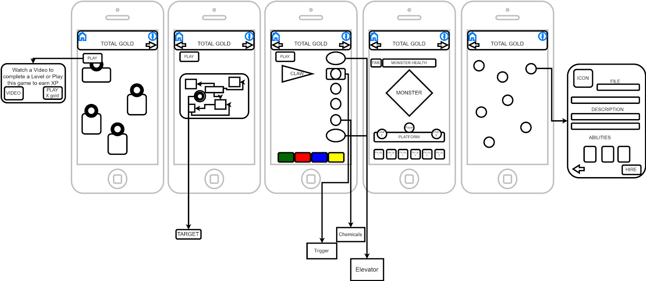 interface criada para o jogo Heroes of Andromeda