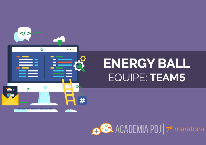 Estudo de caso: Desenvolvendo o jogo Energy Ball em 30 dias